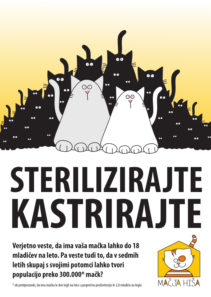 Sterilizirajte / kastrirajte (plakat)